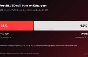 Ripple Brings RLUSD to Robinhood as Moody’s Rates It A2: How Much of This XRP News Reaches XRP?
