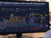 Bitcoin and XRP Sentiment Turn Fearful as Ethereum Draws Bullish Buzz