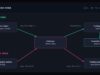 The $459,000 Bot Hacker Was a Customer First, Researchers Say