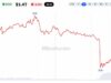 XRP ETFs Logged 12 Straight Weeks of Inflows Then XRP Hit $1.45